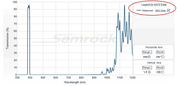 Giai photnics co. , ltd www.03116688.com