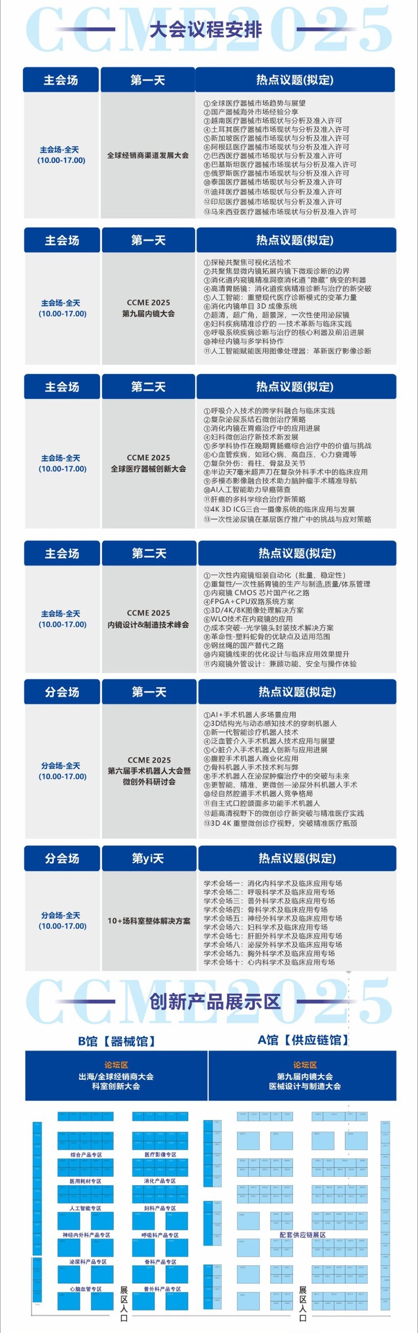 第九屆內(nèi)鏡大會(huì)