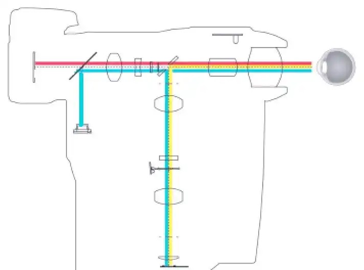 臺式眼底相機 臺式眼底相機