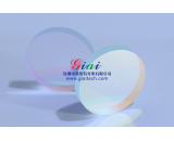 940nm bandpass filter